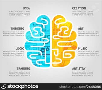 Brain function concept with left intellectual and right emotional hemispheres flat vector illustration. Brain Concept Flat