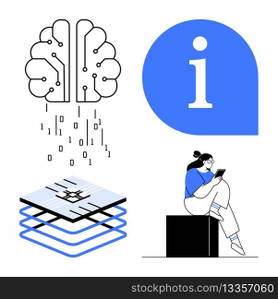 Brain with binary code, information bubble, processor layers, person with tablet. Ideal for artificial intelligence, technology, data science, research, machine learning digital transformation. AI-driven decision making with neural network visualization and user interaction