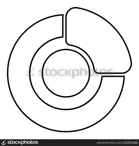 Brake system on wheel Automobile car disc pad hydraulic drum contour outline line icon black color vector illustration image thin flat style simple. Brake system on wheel Automobile car disc pad hydraulic drum contour outline line icon black color vector illustration image thin flat style