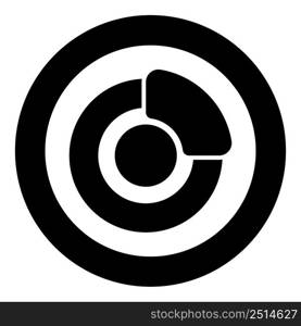 Brake system on wheel Automobile car disc pad hydraulic drum icon in circle round black color vector illustration image solid outline style simple. Brake system on wheel Automobile car disc pad hydraulic drum icon in circle round black color vector illustration image solid outline style