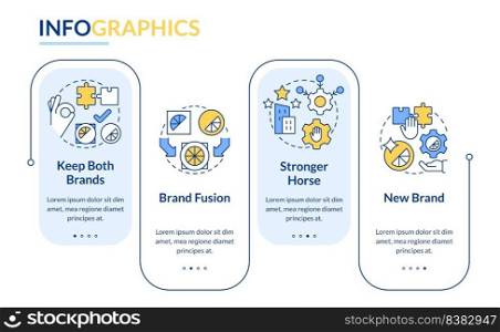 Brand consolidation rectangle strategies infographic template. Mergering. Data visualization with 4 steps. Editable timeline info chart. Workflow layout with line icons. Lato-Bold, Regular fonts used. Brand consolidation rectangle strategies infographic template
