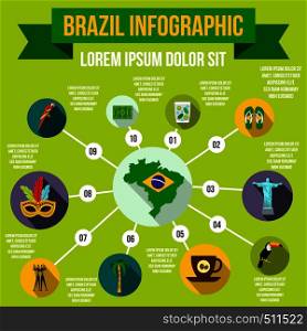 Brazil infographic elements in flat style for any design. Brazil infographic elements, flat style