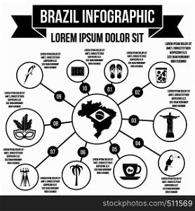 Brazil infographic elements in simple style for any design. Brazil infographic elements, simple style