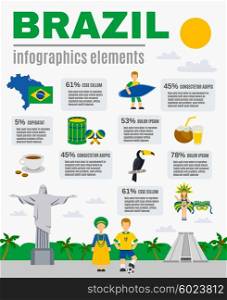 Brazilian Culture Infographic Elements Poster. Brazilian sightseeing landmarks recreational and cultural attractions for tourists flat poster with infographic elements abstract vector illustration