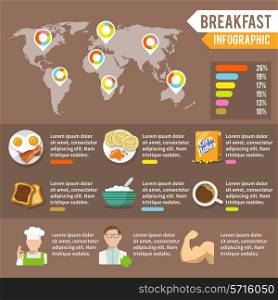 Breakfast fresh food and drinks infographic set with cook doctor athlete and world map vector illustration
