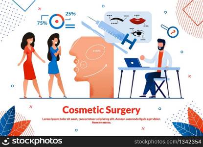Bright Poster Cosmetics Surgery Lettering, Flat. Modern Research Methods and their Diagnostic Value. Girls came to Beautician, Doctor Offers Services, Cartoon. Vector Illustration.