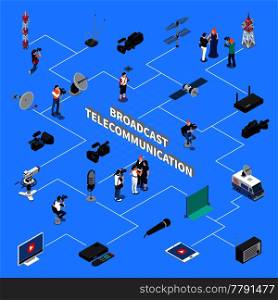 Broadcast equipment television team and signal repeaters telecommunication isometric flowchart on blue background 3d vector illustration. Telecommunication Isometric Flowchart