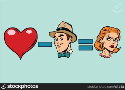 Broken heart minus man equals angry woman, pop art retro comic book vector illustration. Humorous concept ruined love