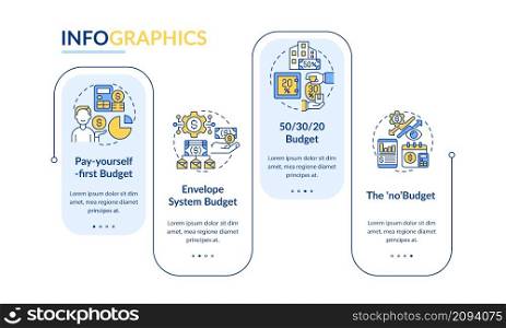 Budget approaches rectangle infographic template. Financial planning. Data visualization with 4 steps. Process timeline info chart. Workflow layout with line icons. Lato-Bold, Regular fonts used. Budget approaches rectangle infographic template