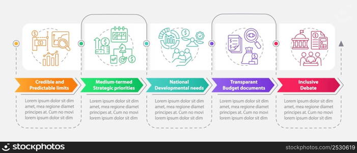 Budget planning rules rectangle infographic template. Data visualization with 5 steps. Process timeline info chart. Workflow layout with line icons. Myriad Pro-Bold, Regular fonts used. Budget planning rules rectangle infographic template