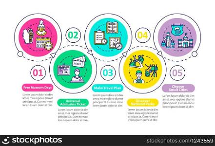 Budget tourism tips vector infographic template. Affordable travel guide presentation design elements. Data visualization with five steps. Process timeline chart. Workflow layout with linear icons