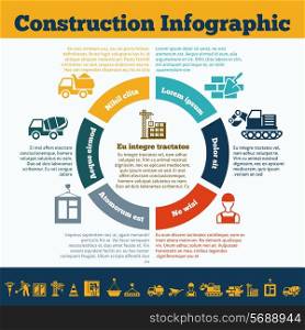 Building construction mason work team management presentation infographic circle chart with truck crane equipment symbols vector illustration