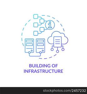 Building of infrastructure blue gradient concept icon. Function of information sector abstract idea thin line illustration. Modeling. Isolated outline drawing. Myriad Pro-Bold font used. Building of infrastructure blue gradient concept icon
