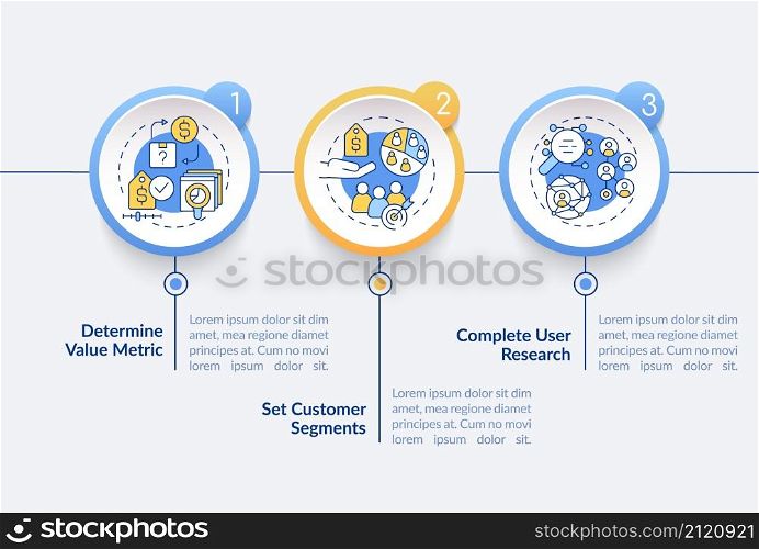 Building pricing strategy circle infographic template. Customer segments. Data visualization with 3 steps. Process timeline info chart. Workflow layout with line icons. Lato-Bold, Regular fonts used. Building pricing strategy circle infographic template
