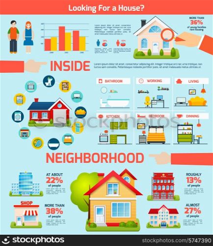 Building real estate property infographics set with houses interior vector illustration