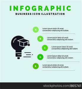 Bulb, Cap, Education, Graduation Solid Icon Infographics 5 Steps Presentation Background