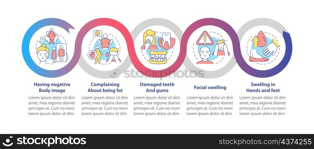 Bulimia signs loop infographic template. Complaining about fat body. Data visualization with 5 steps. Process timeline info chart. Workflow layout with line icons. Myriad Pro-Bold, Regular fonts used. Bulimia signs loop infographic template