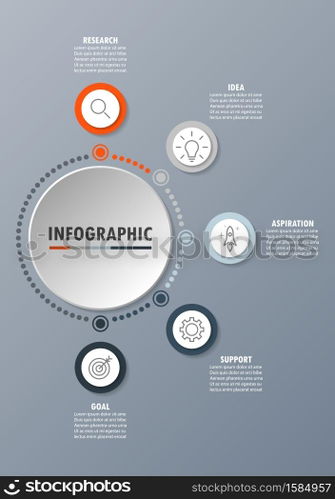 Busines data visualization process chart