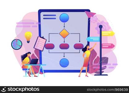 Business analyst with laptop, idea lightbulb and waymark. Decision management, enterprise analysis, decision IT tool and decision system concept. Bright vibrant violet vector isolated illustration. Decision management concept vector illustration.