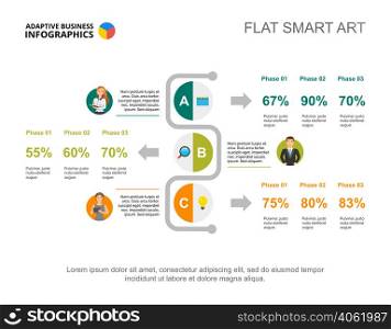 Business analytics percentage chart template for presentation. Business data. Abstract elements of diagram, graphic. Progress, success, statistics or finance creative concept for infographic, project.