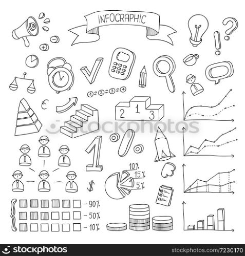Business and finance hand drawn infographic design elements. Doodle vector set.