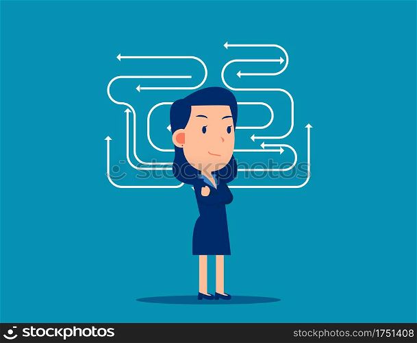 Business direction with confused thoughts. Business brainstorming concept. Cute flat cartoon vector design