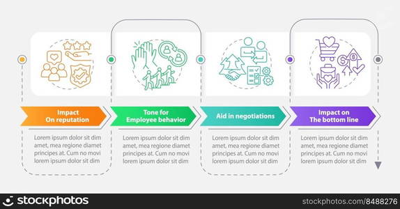 Business ethics advantages rectangle infographic template. Data visualization with 4 steps. Editable timeline info chart. Workflow layout with line icons. Myriad Pro-Bold, Regular fonts used. Business ethics advantages rectangle infographic template