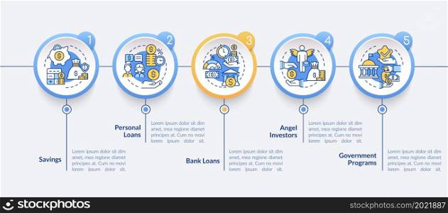Business financial support vector infographic template. Banking presentation outline design elements. Data visualization with 5 steps. Process timeline info chart. Workflow layout with line icons. Business financial support vector infographic template