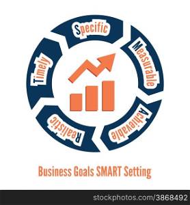 Business goals SMART setting financial strategy concept vector illustration.