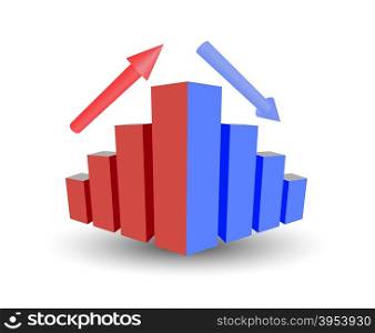 Business graph with growth, up arrow, down arrow, lifting sales, recession funding, vector graphics
