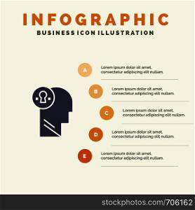 Business, Head, Idea, Mind, Think Solid Icon Infographics 5 Steps Presentation Background