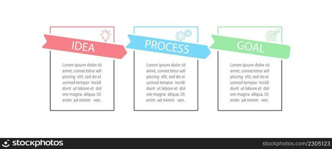 Business Infographics. 3 steps to achieve the result. Stages of development, workflow, marketing or plan. Business strategy with icons. Diagram of the report, statistics and training.