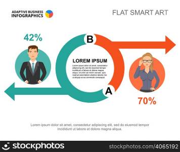 Business infographics with circle chart and businesspeople icons. Editable presentation slide template, flat smart art. Data for staff, partnership, leadership