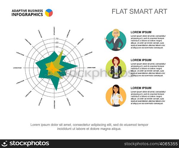 Business infographics with concentric circles and character icons. Editable presentation slide template, flat smart art. Data for statistics, planning, strategy