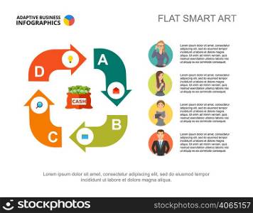 Business infographics with cycle chart and businesspeople icons. Editable presentation slide template, flat smart art. Data for finance, management, startup concept