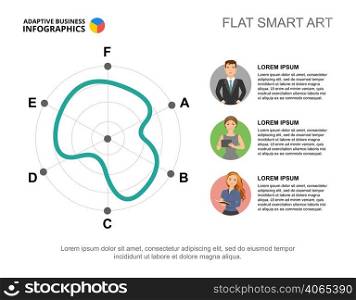 Business infographics with radar chart and character icons. Editable presentation slide template, flat smart art. Data for planning, strategy, success
