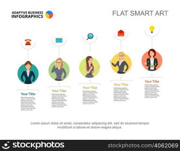 Business ladies in company slide template. Chart, design. Creative concept for infographic, report. Can be used for topics like career, duties, departments