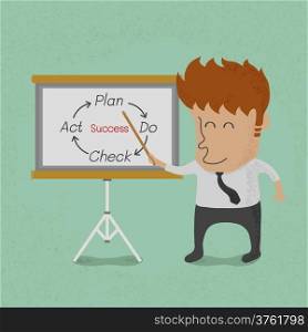 Business man making a presentation PDCA in front of a board , eps10 vector format