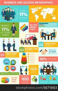Business meeting teamwork and partnership infographics vector illustration