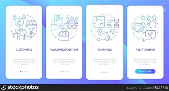 Business model canvas blue gradient onboarding mobile app screen. Management walkthrough 4 steps graphic instructions with linear concepts. UI, UX, GUI template. Myriad Pro-Bold, Regular fonts used. Business model canvas blue gradient onboarding mobile app screen