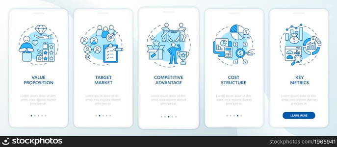 Business model components blue onboarding mobile app page screen. Company development walkthrough 5 steps graphic instruction with concepts. UI, UX, GUI vector template with linear color illustrations. Business model components blue onboarding mobile app page screen