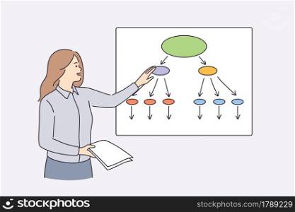 Business presentation, marketing and plan concept. Young positive Woman business worker making business presentation and pointing at board with business plan vector illustration . Business presentation, marketing and plan concept