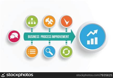 Business process improvement diagram financial success concept vector illustration.