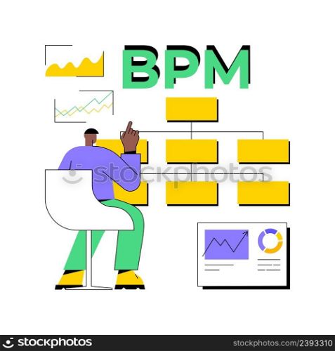 Business process management abstract concept vector illustration. BPM visualization software, business analysis, operation management, monitoring automation, process optimization abstract metaphor.. Business process management abstract concept vector illustration.