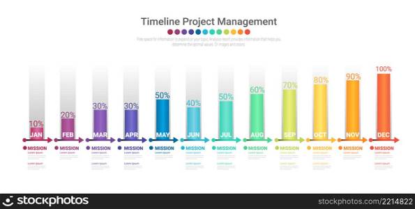 Business project time plan template with 12 options. 12 months, 1 year, All month planner, Easy to use for your website or presentation.
