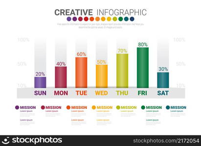 Business project time plan template with 7 day. Easy to use for your website or presentation.