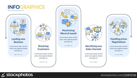 Business sales complications rectangle infographic template. Landing. Data visualization with 5 steps. Process timeline info chart. Workflow layout with line icons. Lato-Bold, Regular fonts used. Business sales complications rectangle infographic template