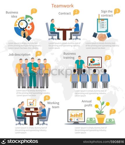 Business start idea infographics template. Start up idea sign contract, job description, training, working team, annual profit. Teamwork concept with text in flat design