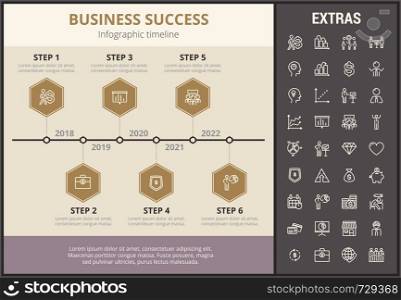 Business success infographic timeline template, elements and icons. Infograph includes step options, line icon set with business worker, successful businessman, corporate leader, market data etc.. Business success infographic template and elements
