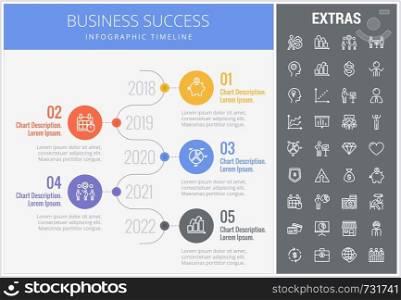 Business success infographic timeline template, elements and icons. Infograph includes numbered options with years, line icon set with business worker, businessman, corporate leader, market data etc.. Business success infographic template and elements